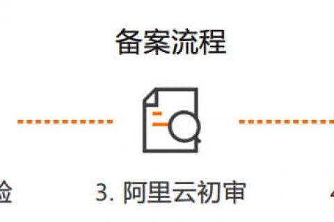 拉薩網(wǎng)站建設(shè)常見問題之什么是域名ICP備案？拉薩網(wǎng)站如何備案？